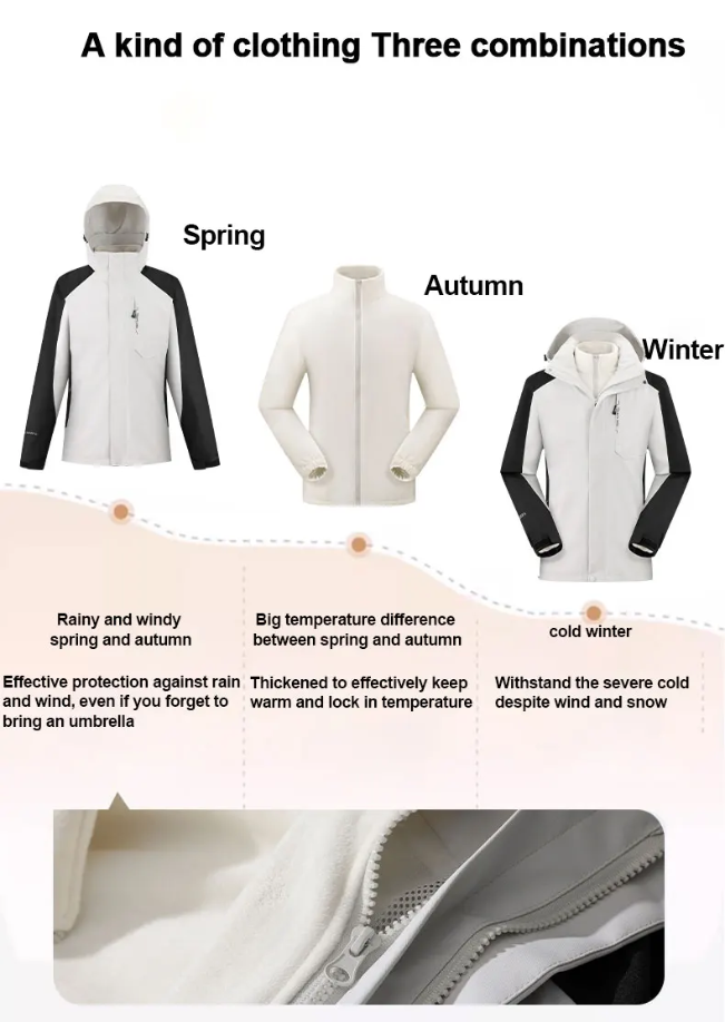 Hudson | 3-in-1 Hooded Mens Waterproof Jacket